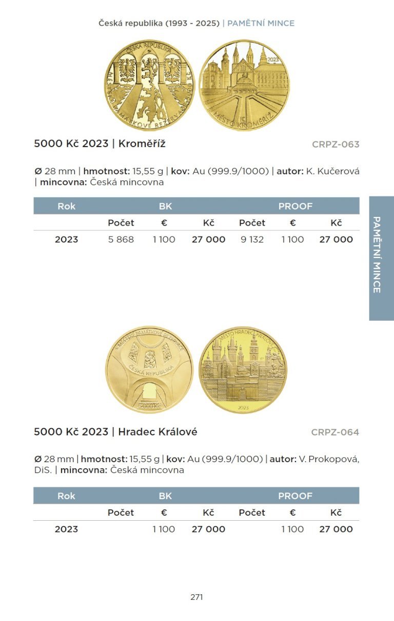 Katalog mincí a medailí ČSR, ČR A SR 1918 - 2025 (3)